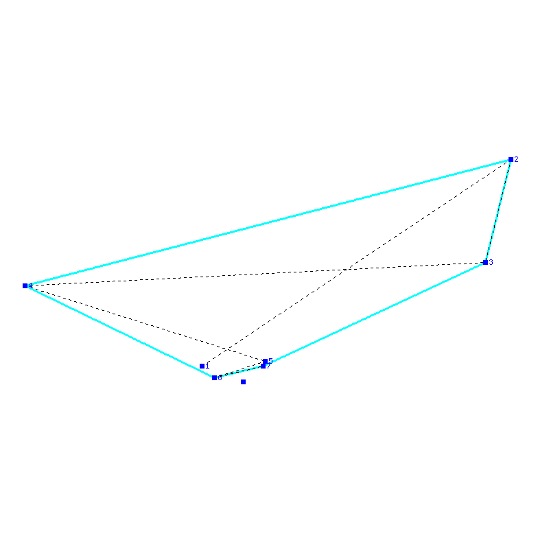 Flugauswertung